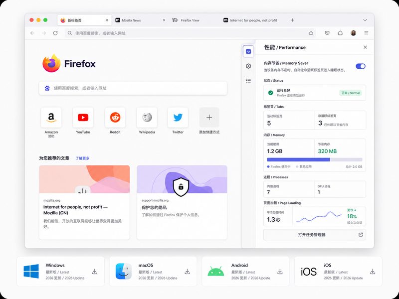 Firefox高效标签页管理与低内存占用展示
